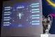 The group formations are shown on an electronic panel next to the Champions League trophy after drawing the UEFA Champions League round of 16, quarter-final, semi-final and final, at the UEFA headquarters in Nyon, Switzerland, Friday, Feb. 27, 2026
